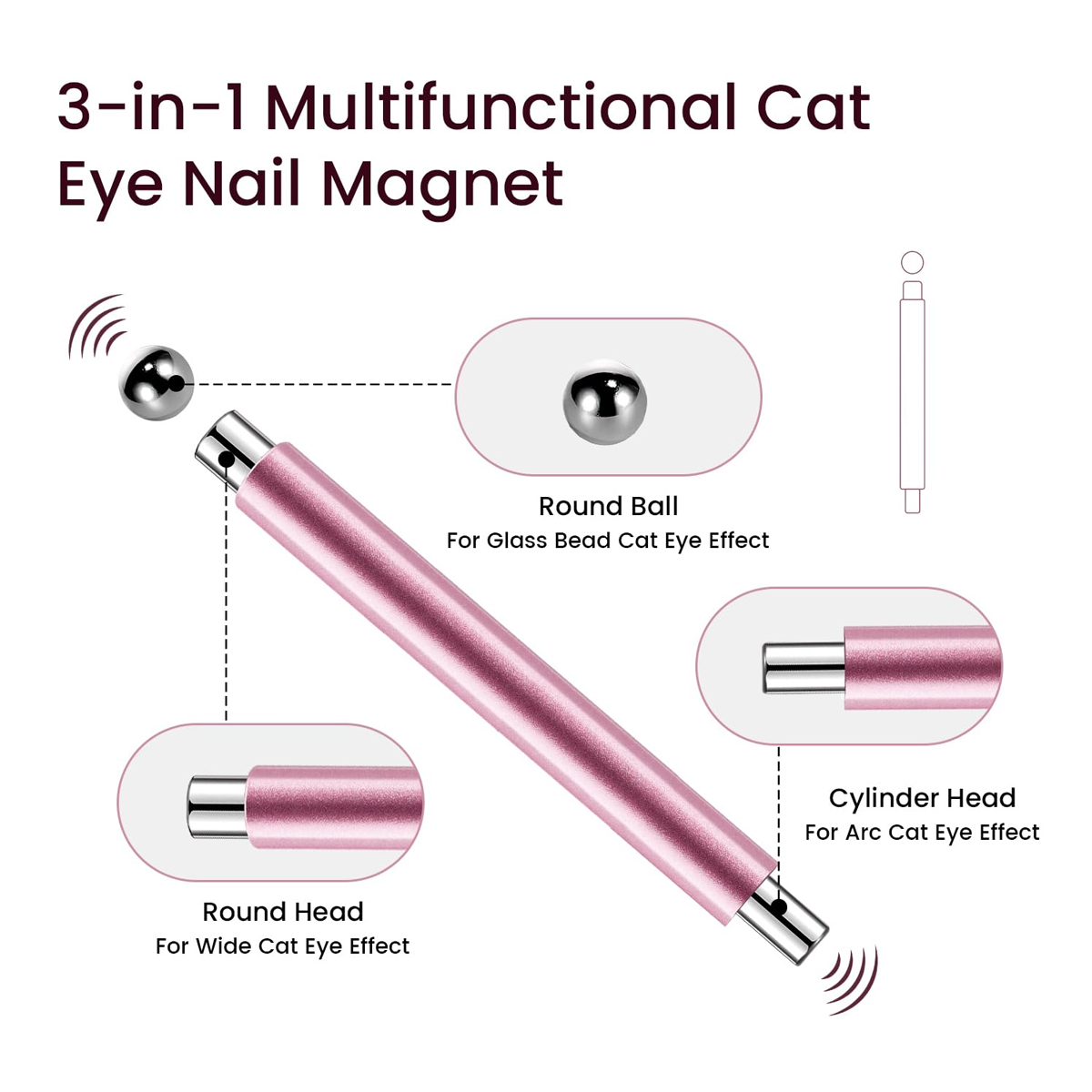 LINMANDA 3 in 1 デュアルヘッドキャットアイネ - Contour Palette Stick のレビューと価格